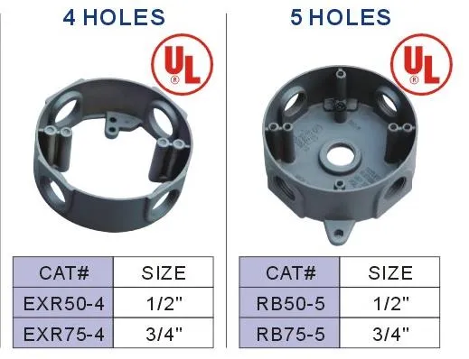 ラウンドの全天候型コンセント拡張ボックス